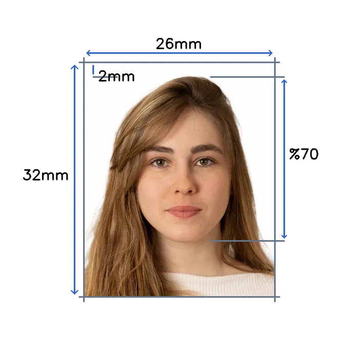 Passport photo requirements to create photo online