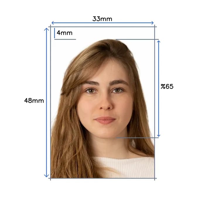 Passport photo requirements to create photo online
