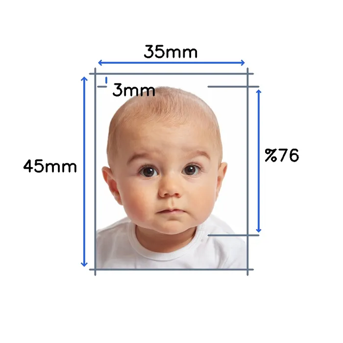 Passport photo requirements to create photo online