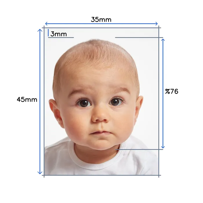 Passport photo requirements to create photo online