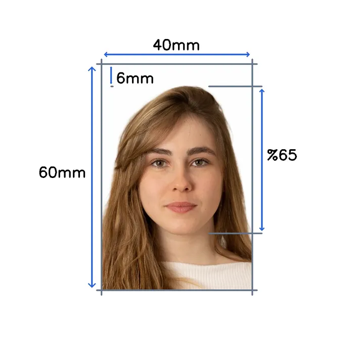 Passport photo requirements to create photo online