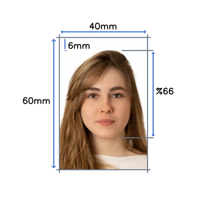 Passport photo requirements to create photo online