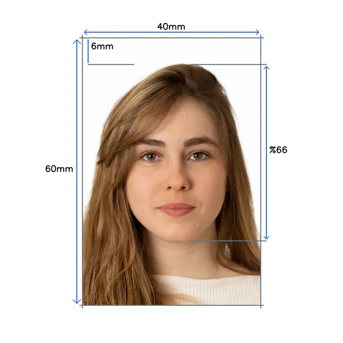 Passport photo requirements to create photo online