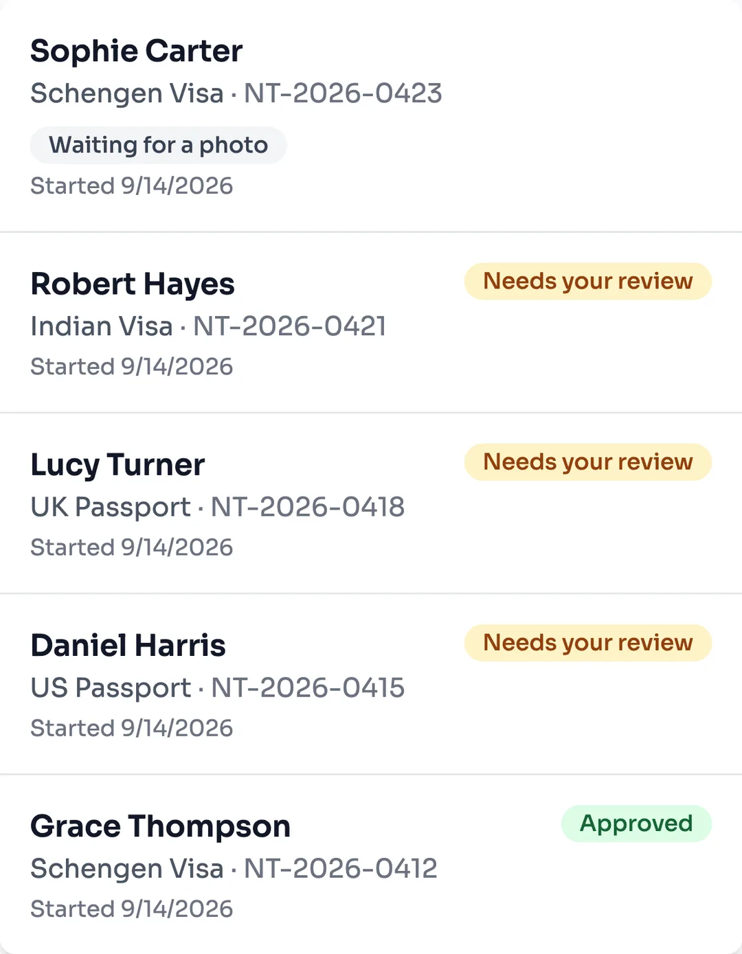 The cases list, with each applicant’s document, reference and status