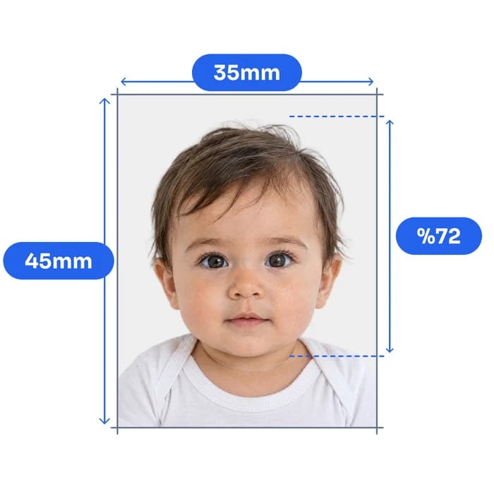 UK Baby Passport photo requirements: size and head position